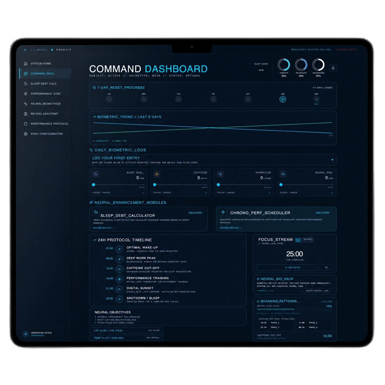 Recovera command dashboard with biometric tracking