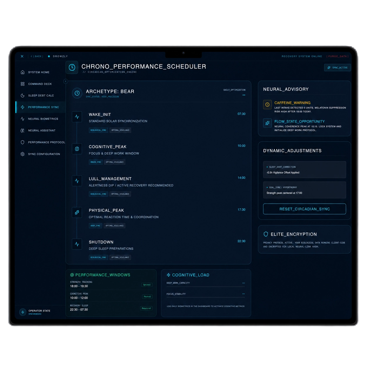 Recovera chrono-performance scheduler with circadian time-blocking