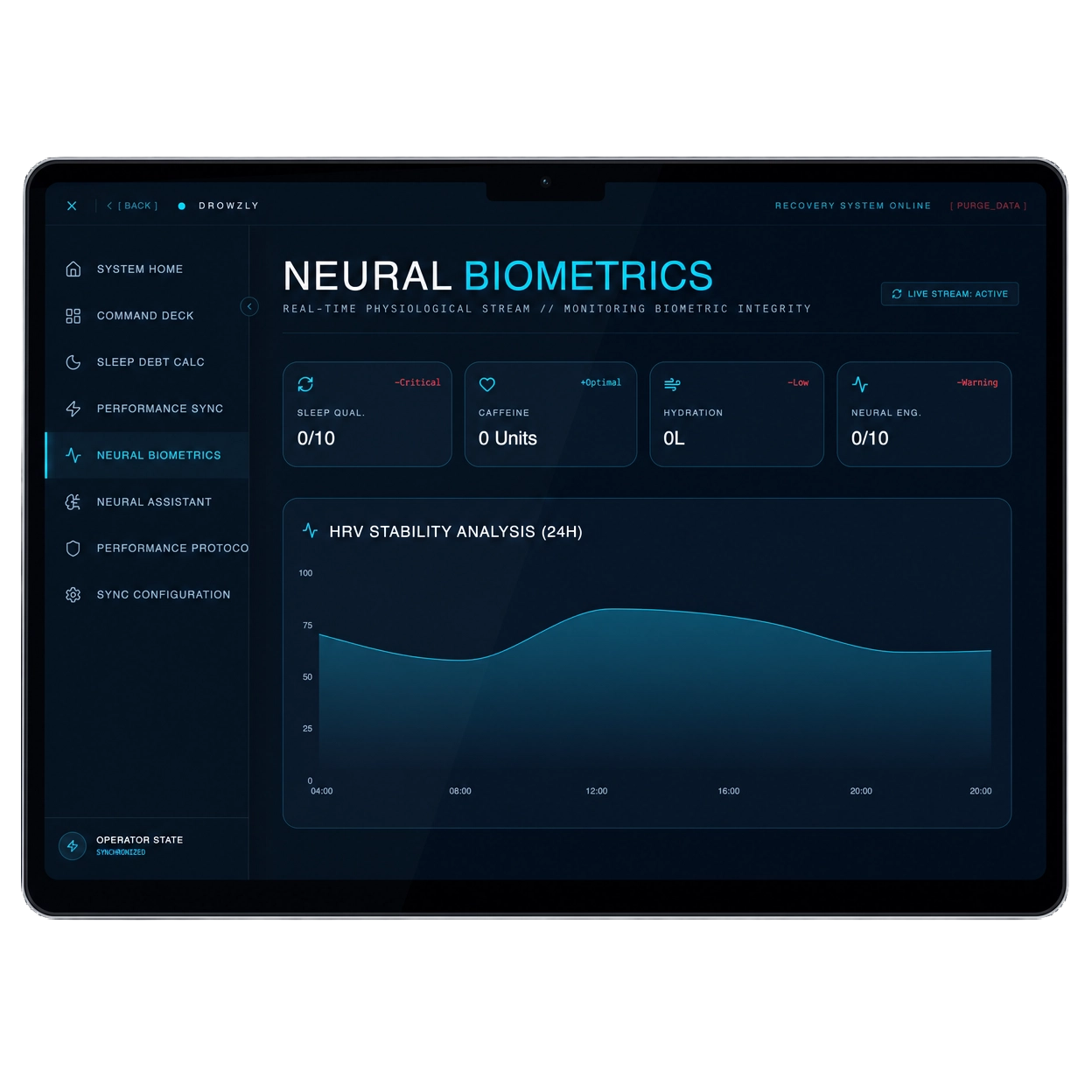 Recovera neural biometrics live stream interface
